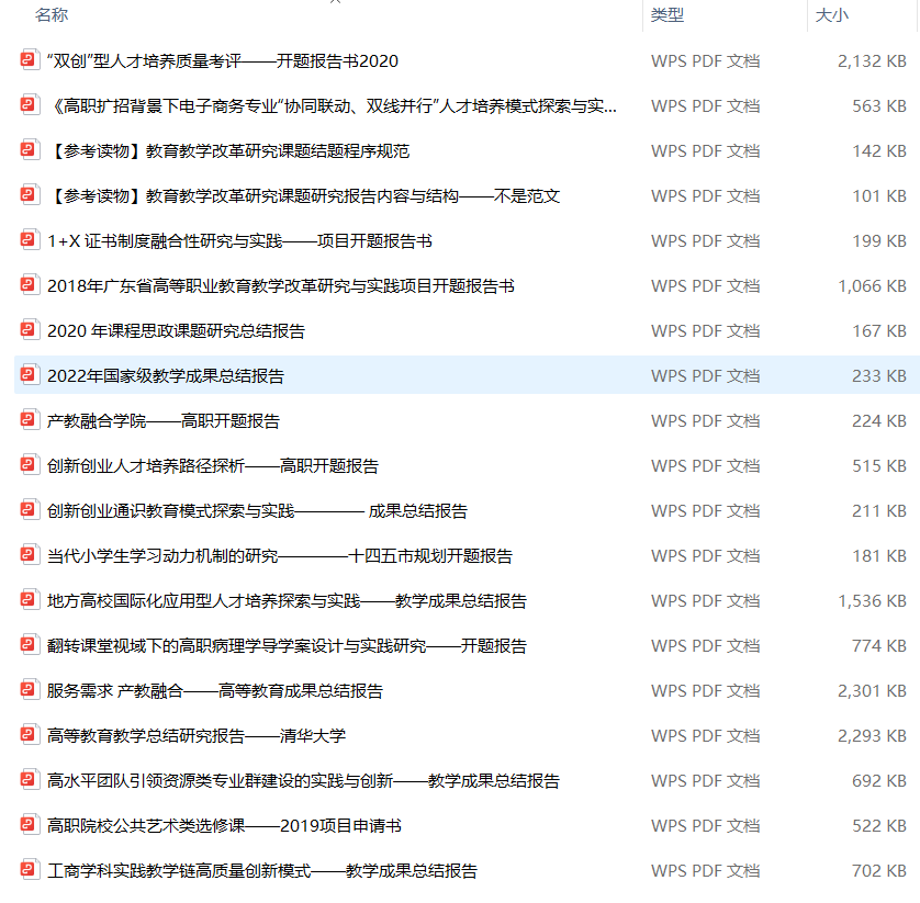教改类课题+开题报告+中期检查+结项报告参考模板