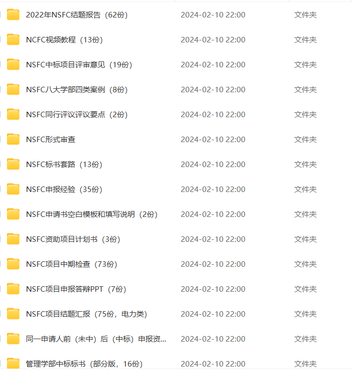 2005-2021年国自然管理学部标书80+份及历年立项清单