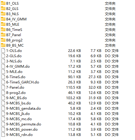 Stata常用dofile文件包含常用模型的代码（完成一篇实证论文）