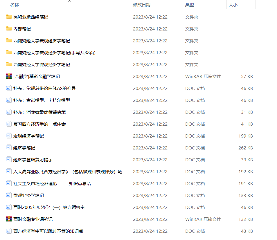 央财、西财经济学考研高分笔记（宏观经济学，微观经济学，政治经济学）