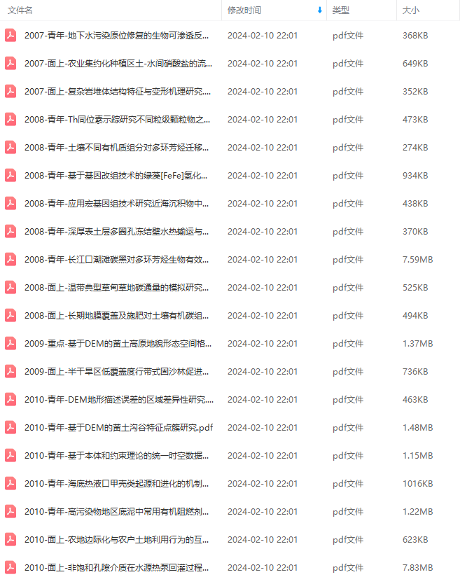 国自然地学部立项名单（2022-2023年）和标书范本（2007-2017