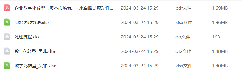 三个版本企业数字化转型合集（2001-2022）