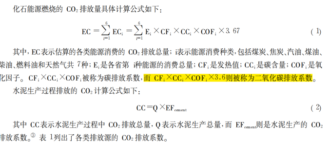 2010-2021年全国各省碳排放和农业碳排放数据合集