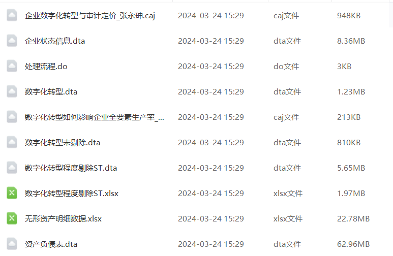三个版本企业数字化转型合集（2001-2022）