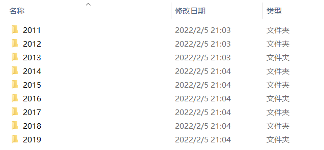 论文复现20G+,顶刊AER37篇+中国工业经济论文+数据+程序