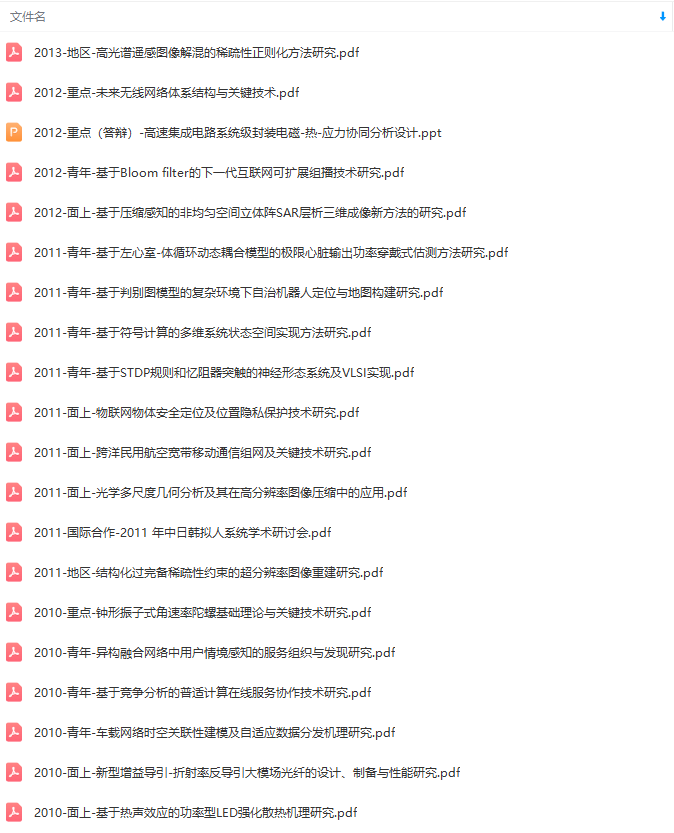 2022-2007年NSFC信息学部申报书暨2024年国自然申报参考资料