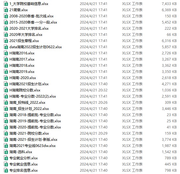 2024年湖南省高考志愿填报指南，2023年院校分数线及专业分数线数据