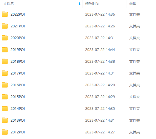 2012-2023年全国及各城市POI数据(2023年含七大主要城市数据)