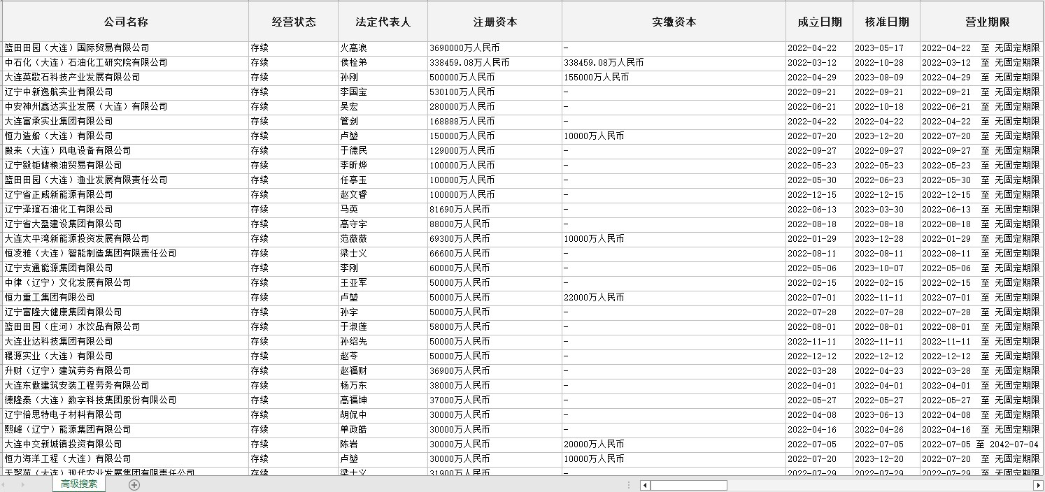 大连市企业库（最近2年内成立，含有联系方式共3万多条）