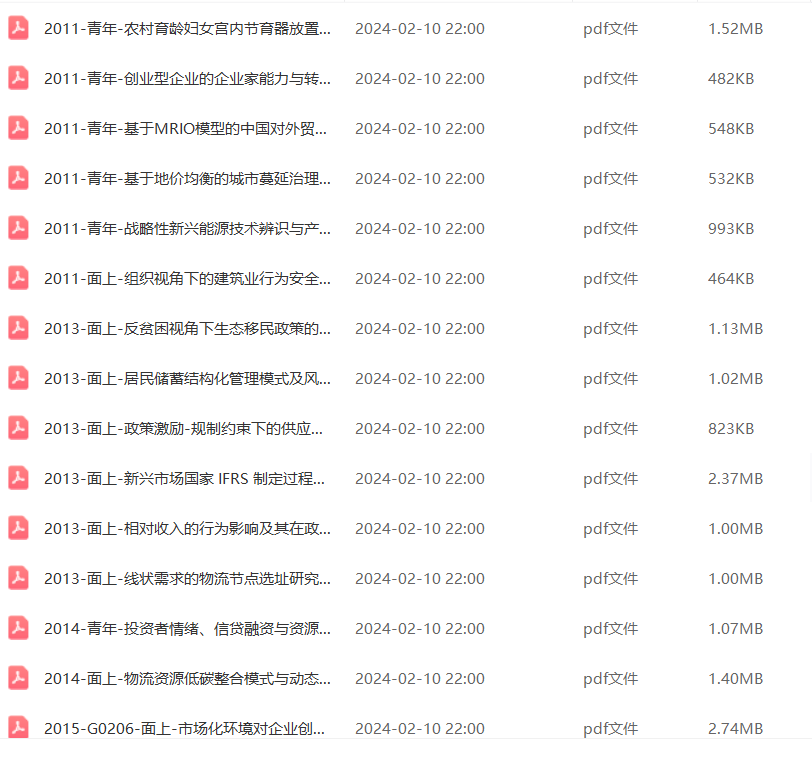 2005-2021年国自然管理学部标书80+份及历年立项清单
