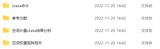 全国地级市（2024版）和2900多个区县地理相邻矩阵数据（附超全空间计量资料）
