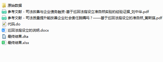 司法质量提升改善：巡回法庭的准自然实验（2000-2022年）