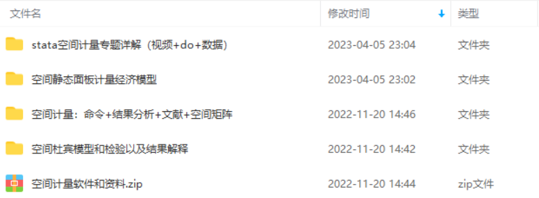 全国地级市（2024版）和2900多个区县地理相邻矩阵数据（附超全空间计量资料）