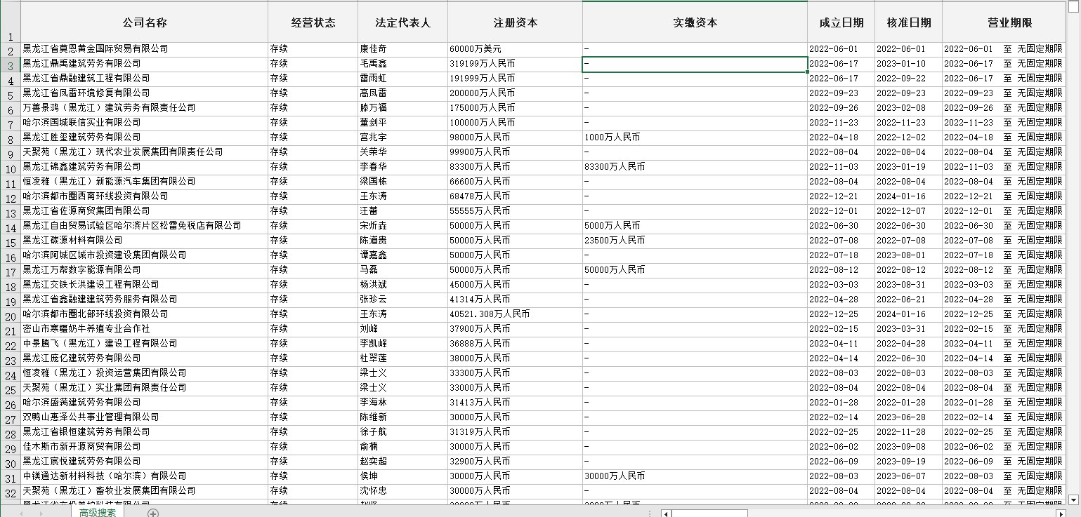 哈尔滨市企业库（最近2年内成立，含有联系方式共5万多条）