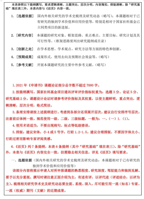 2022年9万多项国社科项目清单和项目申报书范本