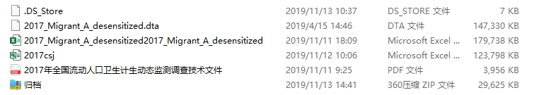 中国流动人口动态监测CMDS数据2011-2018年