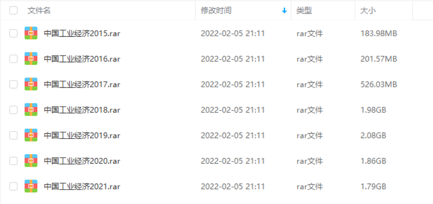 论文复现20G+,顶刊AER37篇+中国工业经济论文+数据+程序