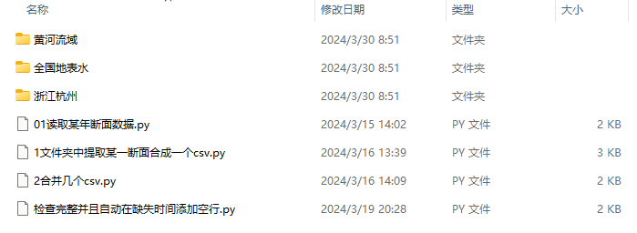 2021-2023年全国地表水水质监测数据集