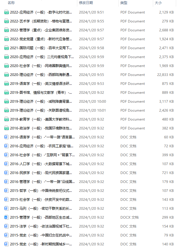 最新2023年，10万条国家社科基金立项清单和近100份申请书范本