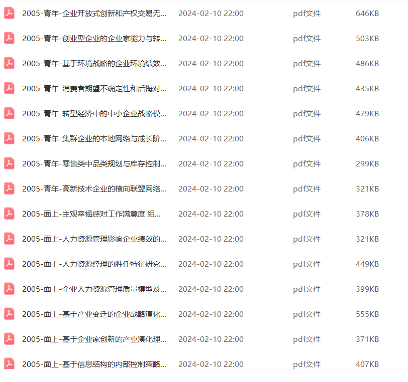 2005-2021年国自然管理学部标书80+份