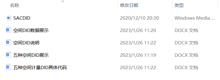双重差分法（DID）最全数据和模型代码大全